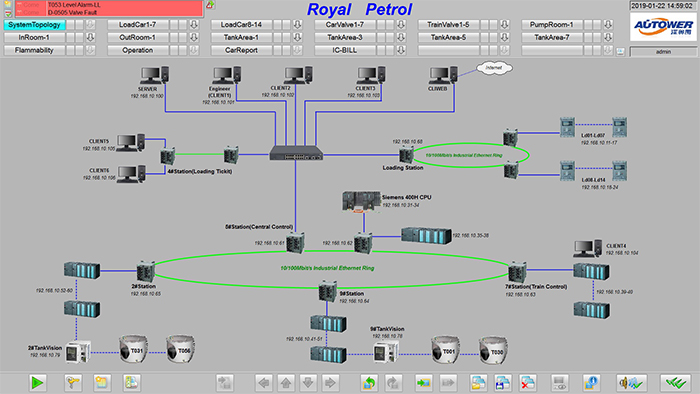 系統(tǒng)拓?fù)?jpg