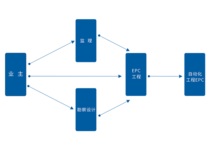 1572327782255100.jpg 未標(biāo)題-1.jpg