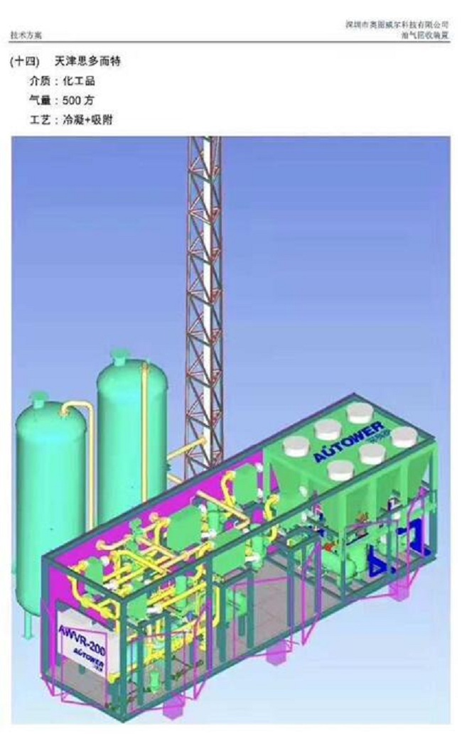 火車鶴管在鶴管的基礎上更完善