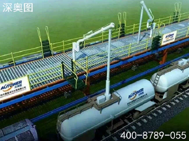 鶴管操作規(guī)程 鶴管操作規(guī)程